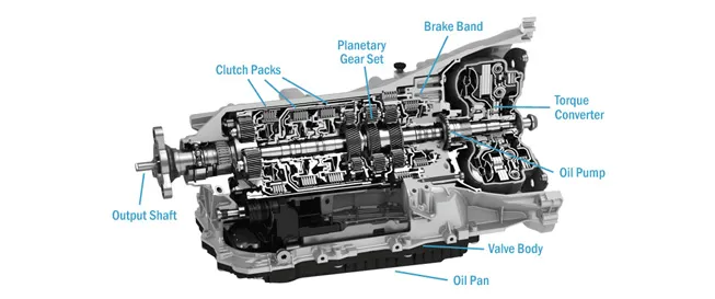 افزایش عمر گیربکس اتوماتیک