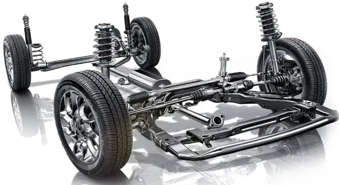 خرابی عقب بندی